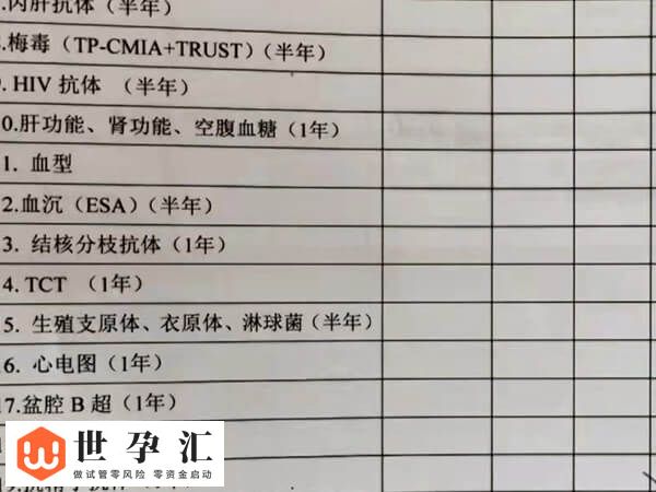 试管检查过期半年了还可不可以用(图2)